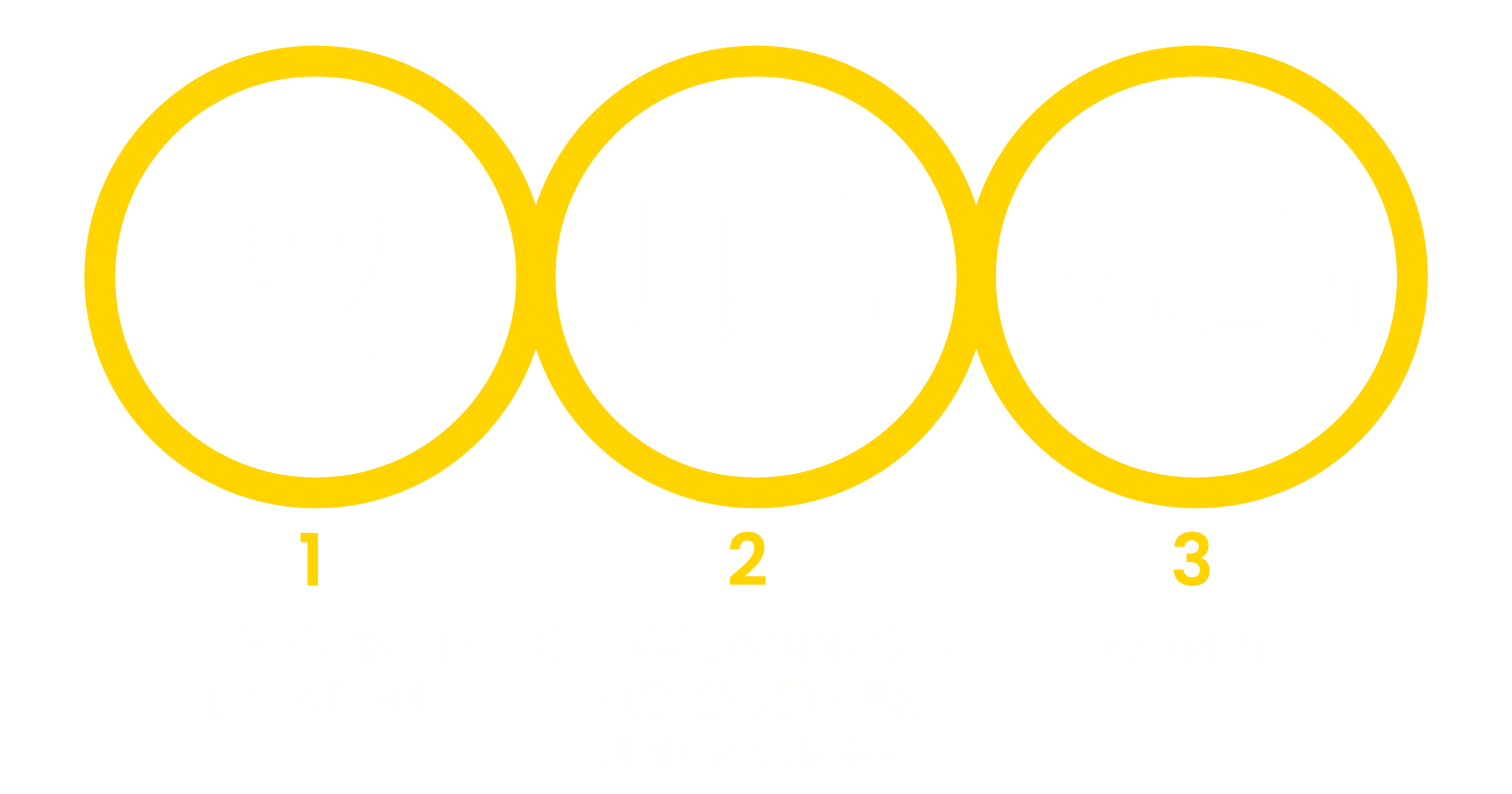 Self Storage Walsall